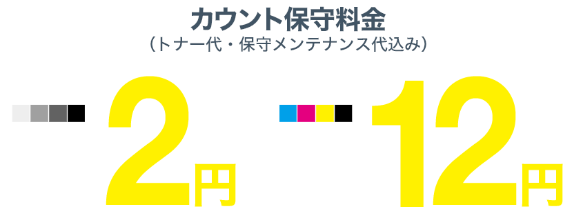 オフィスクリエイトのコピー機カウント保守料金（トナー代・保守メンテナンス代込）1枚2円、カラー印刷1枚14円