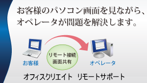 オフィスクリエイトリモートサポート