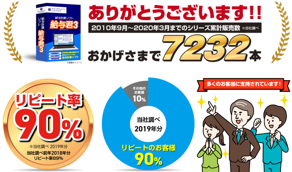 中小企業向け給与計算ソフト給与君3の評判や口コミ満足度